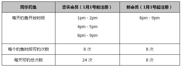 而在整个季前赛期间，赖斯主动要求参加更多这样的会议，因为他想尽快学习一切，在他看来，没有多少时间是可以浪费，在新赛季英超开始后，他感觉到自己的理解力正在不断提高。